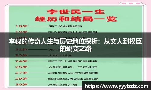 李禄的传奇人生与历史地位探析：从文人到权臣的蜕变之路